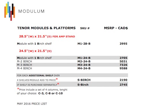 Modulum MSRP